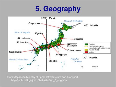 Image result for Japan