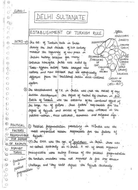 S.Baliyan – History Optional – Handwritten Class Notes 2019 Notesindia