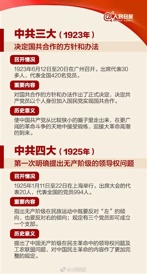 中国共产党发展史图片-图行天下素材网