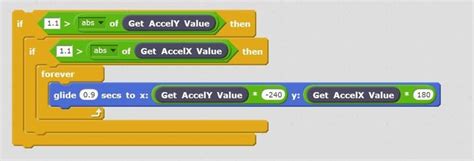 Image result for Bluetooth Controller Scratch Program Tutorial