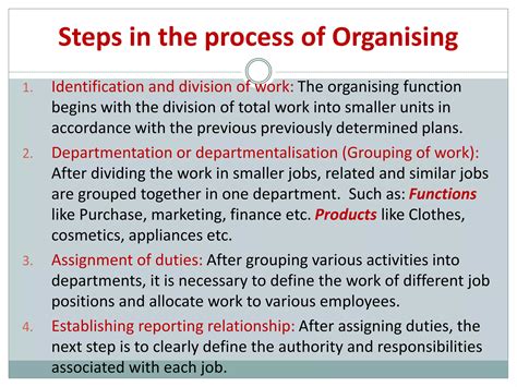 Process Of Organising