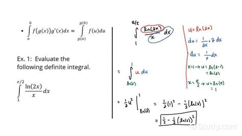 Image result for Solving Integrals