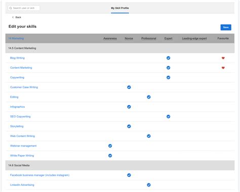 Image result for Skills Matrix Example