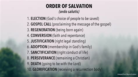 Order Of Salvation