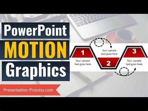 Image result for Advanced Animation PowerPoint