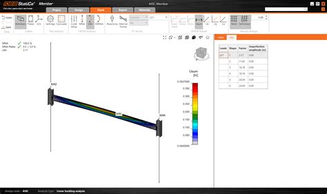 Image result for Design Beam AISC