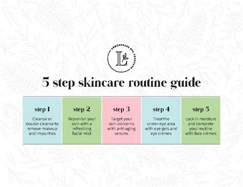 5Step Skincare Guide FW22 - 5 step skincare routine guide step 1 ...
