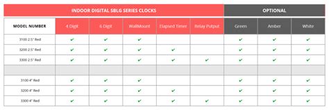 Simplex Clock Hands 的图像结果