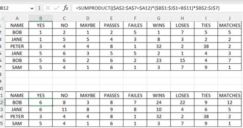 Image result for Excel Group Duplicate