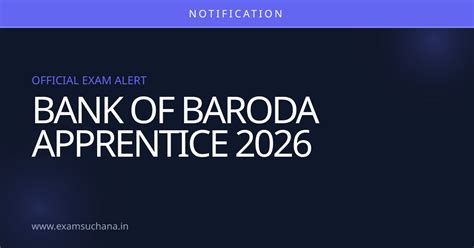 Bank of Baroda Apprentice Recruitment 2026 — Details, Dates & Result ...