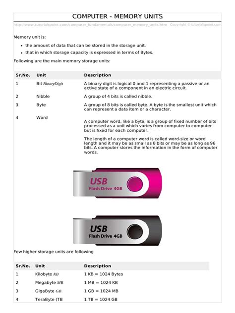 Smallest Unit of Memory 的图像结果