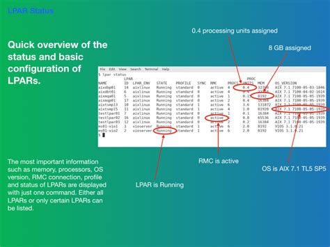 Image result for What Is LPAR