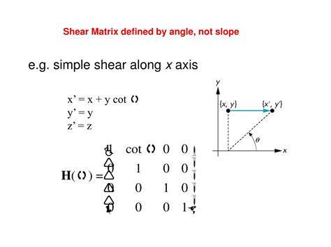 Image result for Shear Matrix