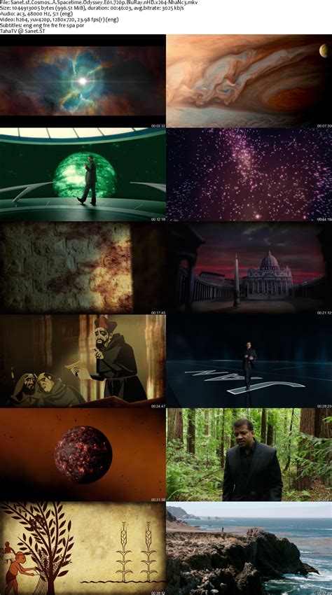 Cosmos 14 的图像结果