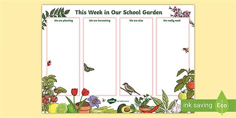 This Week in Our School Garden Display Sign