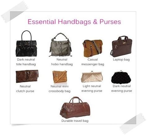 wardrobe essentials checklist