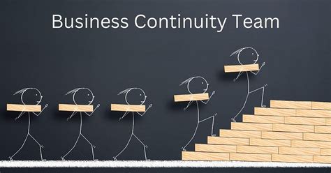 Key Components of Business Continuity 的图像结果