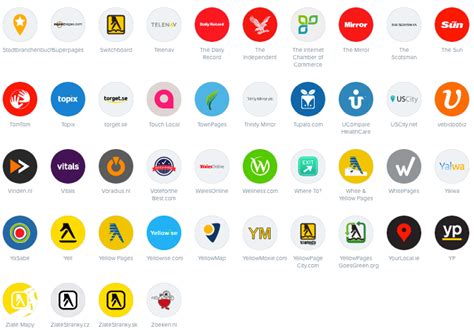 Does Listings Management Still Matter for Local SEO? Aesthetic