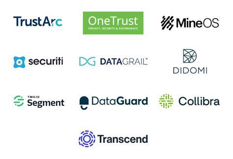 Privacy Software 的图像结果