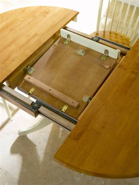 Image result for Table Extensions Mechanism