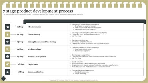 Standard Product Development Process 的图像结果