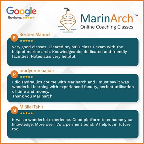 Marinarch Academy Online Tutorials, Archana Saxena Sangal, MEO Class 1 ...