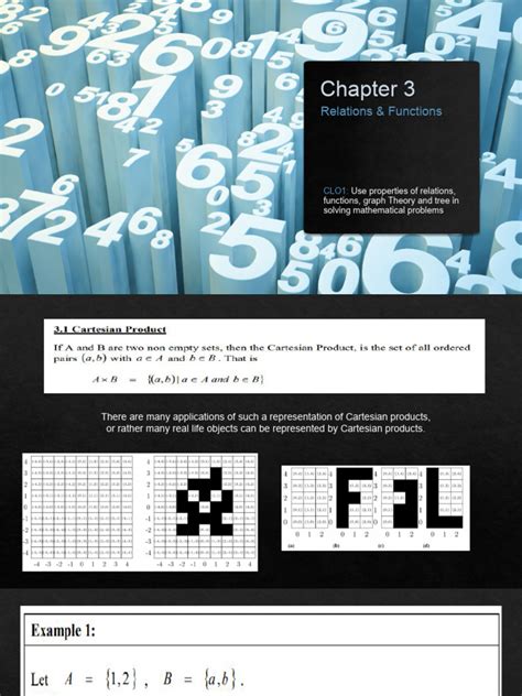 Image result for Freshman Course Maths Chapter 3 Part 3
