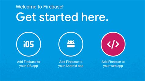Image result for Setting Up Firebase Database