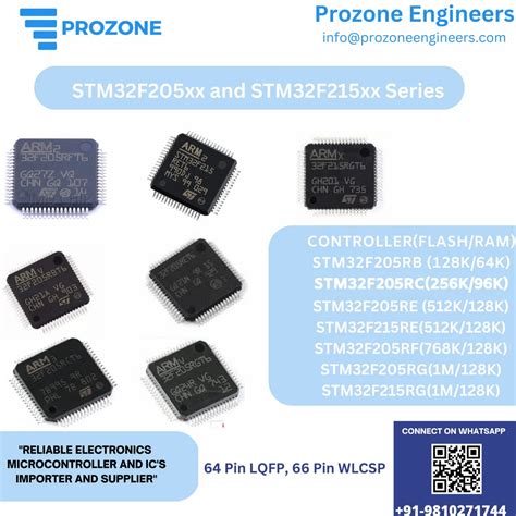 Microcontroller Chip - STM32F030xx STM controller series OEM ...