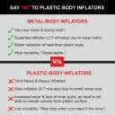 Bergmann BCT-150D Typhoon Digital 150 psi Tyre Air Pump for Car & Bike ...