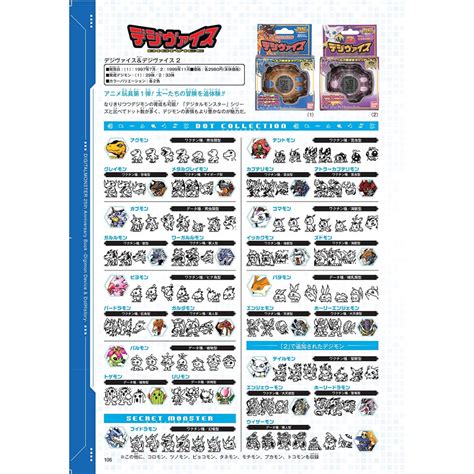 Image result for Digimon Device Evolution