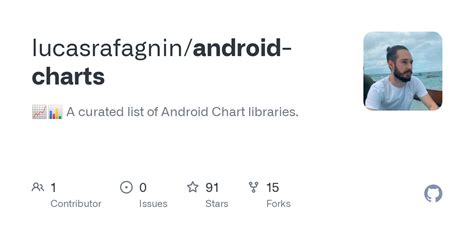 Image result for Android Open Source Bar Graph Gauge Library