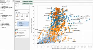 Image result for Tableau Design Flow Tutorial