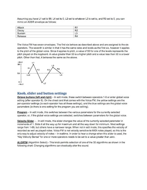 Volca FM Tutorial 的图像结果
