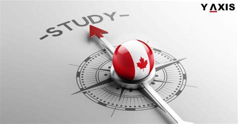 干货！加拿大留学入境学习许可（Study Permit）全流程 - 知乎