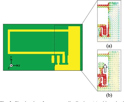 125 kHz Rectangular Loop Antenna Pattern 的图像结果
