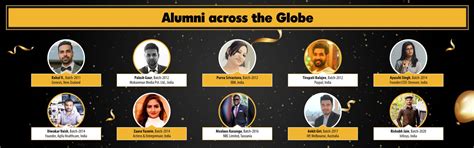 Computer Science And Engineering (CSE) Department - Sharda University