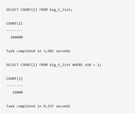 Image result for Partetion in Oracle SQL Hindi