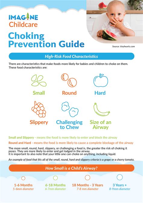 Downloadable Early Education Resources - Imagine Childcare