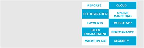 Online Shopping Website Development Design Company Mumbai, Mobile ...