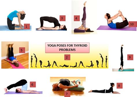 yoga-for-Thyroid-yoga-trainer-at-home-yoga-classes-at-doorstep-Thyroid ...