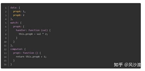 For Loop JavaScript SetPixel Observable 的图像结果
