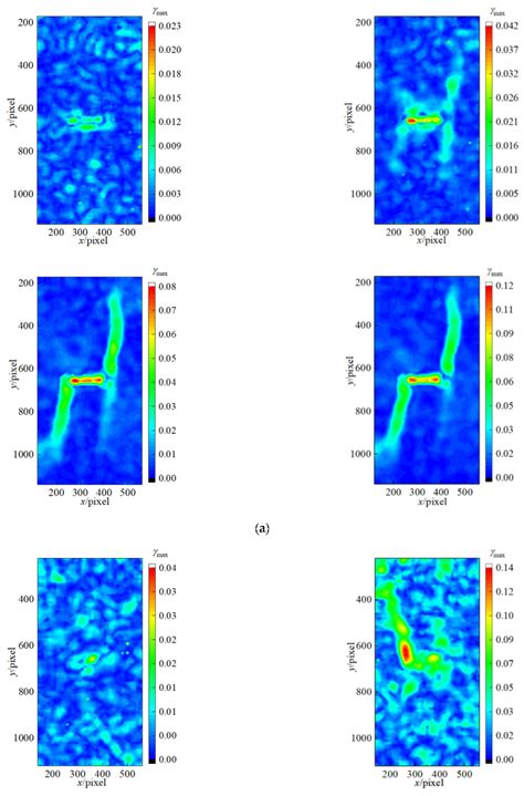 Study on Strain Field Evolution of Uniaxial Compression Sandstone Based ...