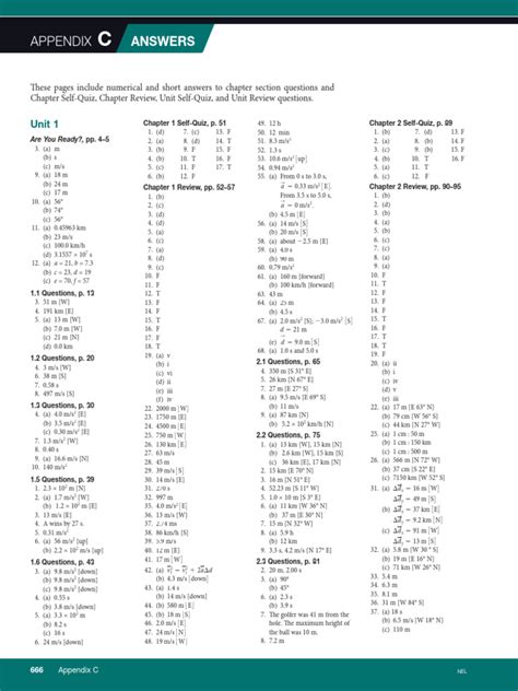 Image result for Textbook Answers