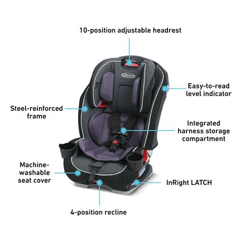 Graco Car Seat Strap Installation at Tayla Bruton blog