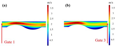 Abrasive Flow Material Removal Mechanism Under Multifield Coupling and ...