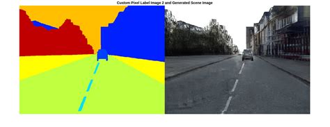 Generate Image From Segmentation Map Using Deep Learning 的图像结果