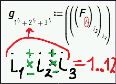 Image result for How to Multiply in Vector Form