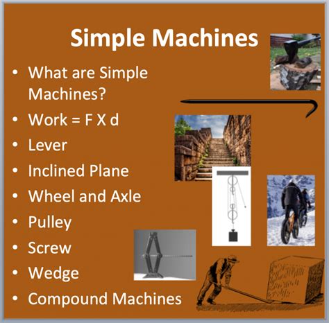 Lesson On Simple Machines 的图像结果
