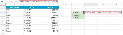 Google Sheets Array Functions 的图像结果